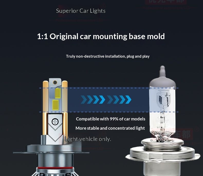 Youguang Car Laser Headlight LED Front H4 71 Lens Bulb Near And Far Integrated Strong Light Super Bright 12V 24V 5_voghion.com