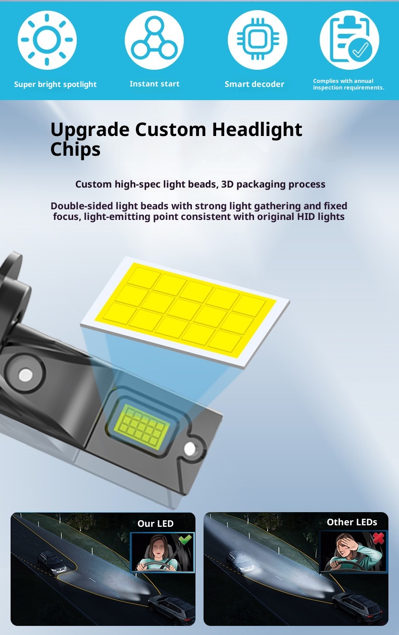 240W High Power Integrated H11 LED Light H7 Low Beam H4 Bulb Car Headlight_voghion.com