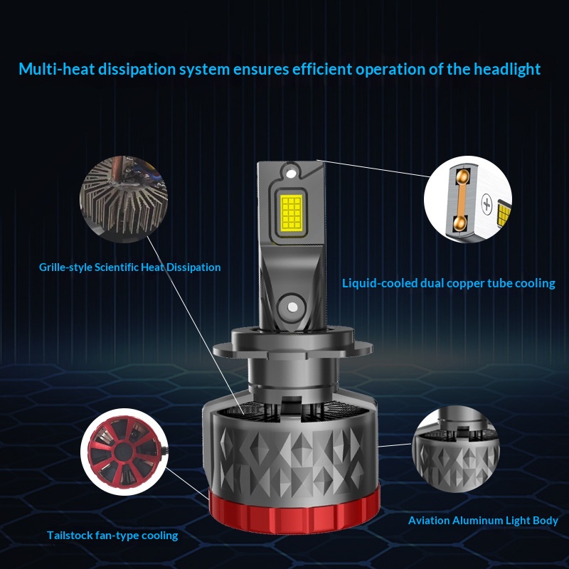 240W High Power Integrated H11 LED Light H7 Low Beam H4 Bulb Car Headlight_voghion.com
