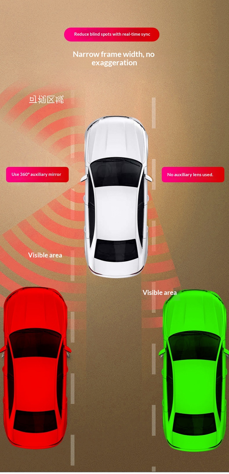 Specchietto retrovisore ausiliario per auto, piccolo, rotondo, riflettente a 360°, con doppio specchio anteriore per l'individuazione dell'angolo cieco._voghion.com