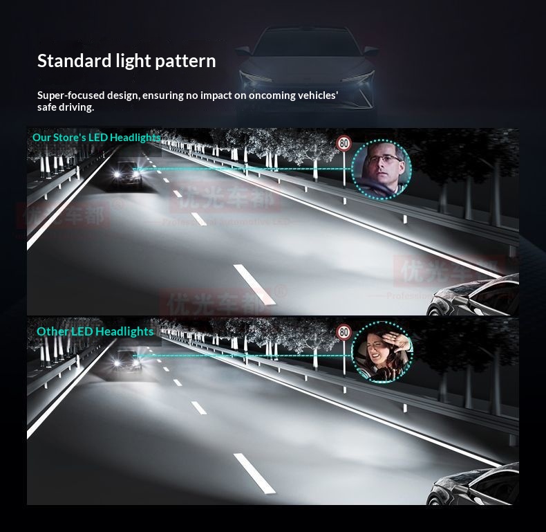Youguang Car Laser Headlight LED Front H4 71 Lens Bulb Near And Far Integrated Strong Light Super Bright 12V 24V 5_voghion.com