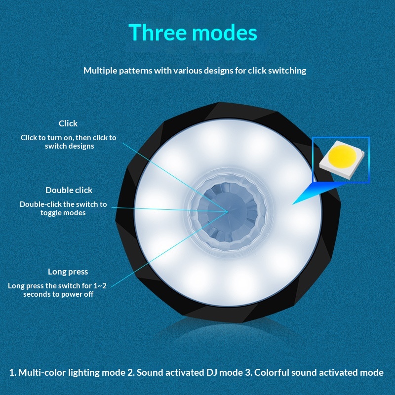 Universal Disco Music Sound Control Colorful Atmosphere Reading LED Car Laser Decorative Light_voghion.com