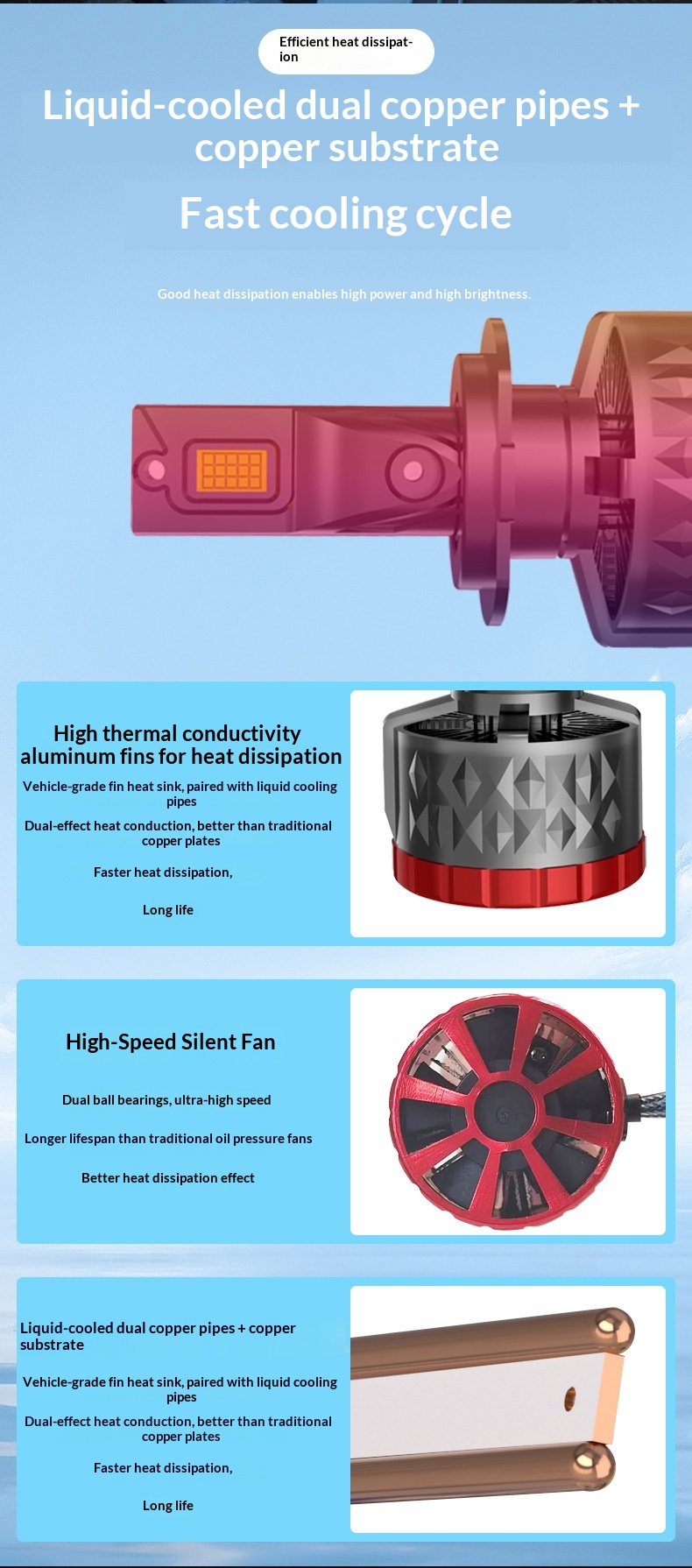 240W High Power Integrated H11 LED Light H7 Low Beam H4 Bulb Car Headlight_voghion.com