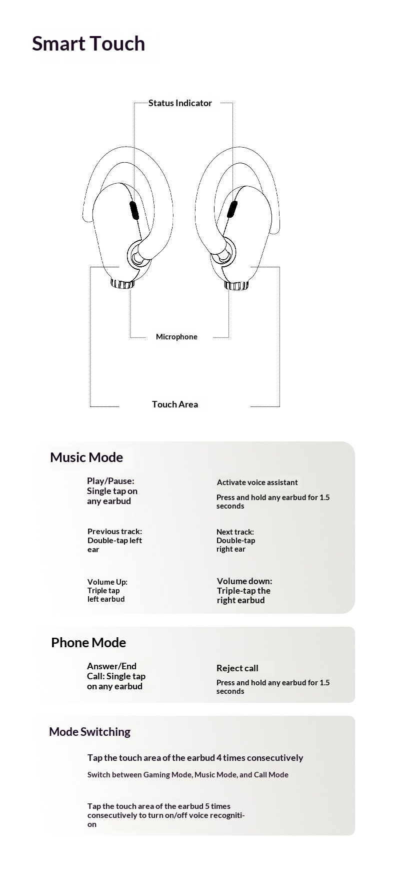 Smart Bluetooth Earphones With Voice Control & Noise Cancelling_voghion.com