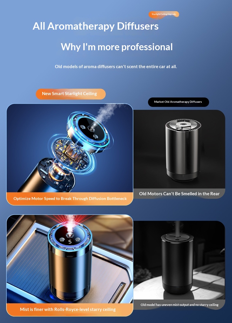 Ai Intelligent Car Air Freshener Automatic Fragrance Diffuser_voghion.com