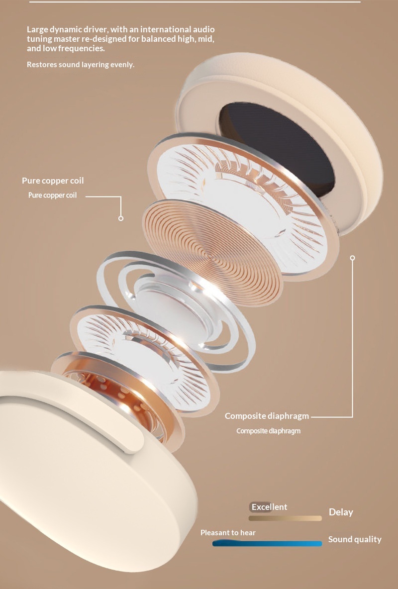 Wireless Over-ear Bluetooth Headphones With Heavy Bass For Gaming_voghion.com