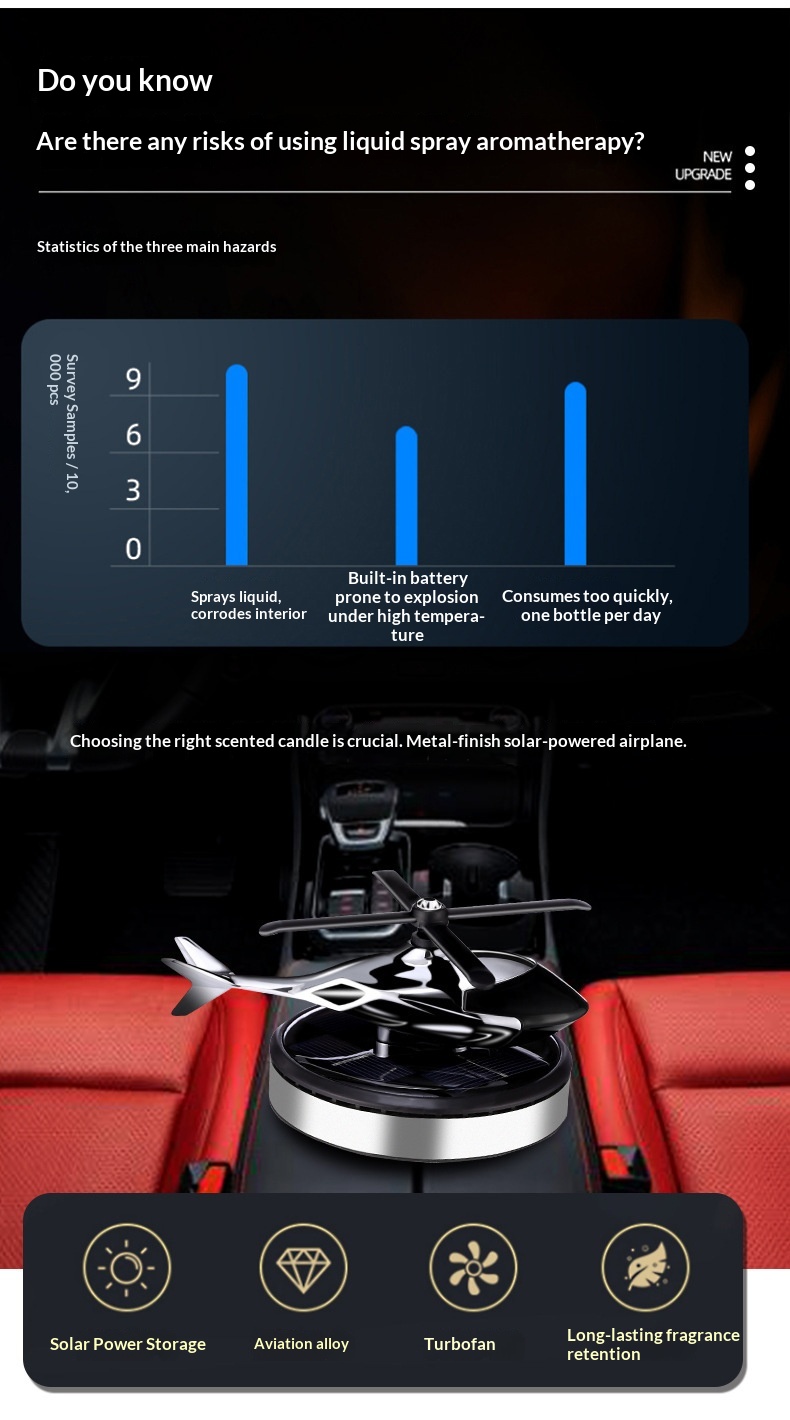 War Eagle Upgraded Solar Helicopter Aromatherapy Interior Dashboard Ornament High-end Car Perfume_voghion.com