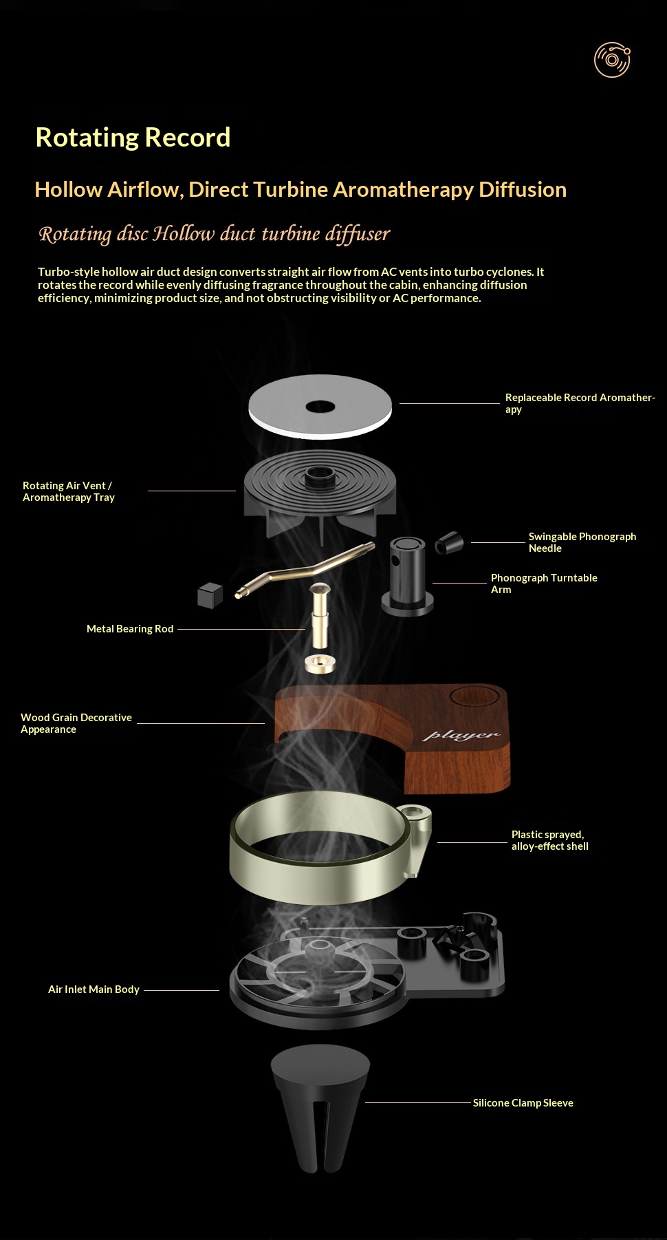 Air Vent Record Player Taylor Interior Light Fragrance Deodorizer High-end Car Decoration_voghion.com