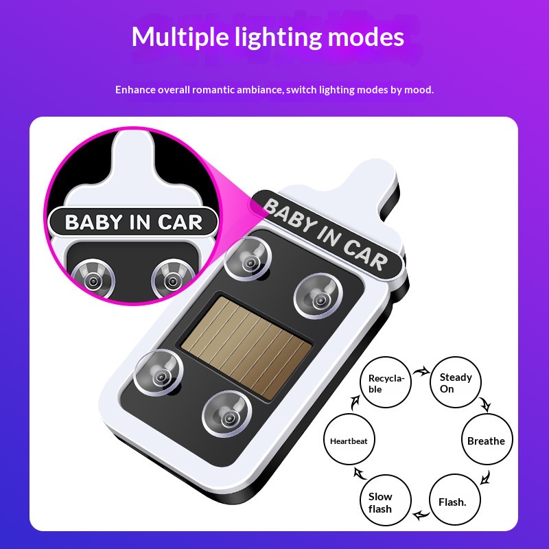 Cross-border Heart Gesture LED Decorative Bottle-shaped Car Window Atmosphere Light, Butterfly Sensor, Solar-powered_voghion.com