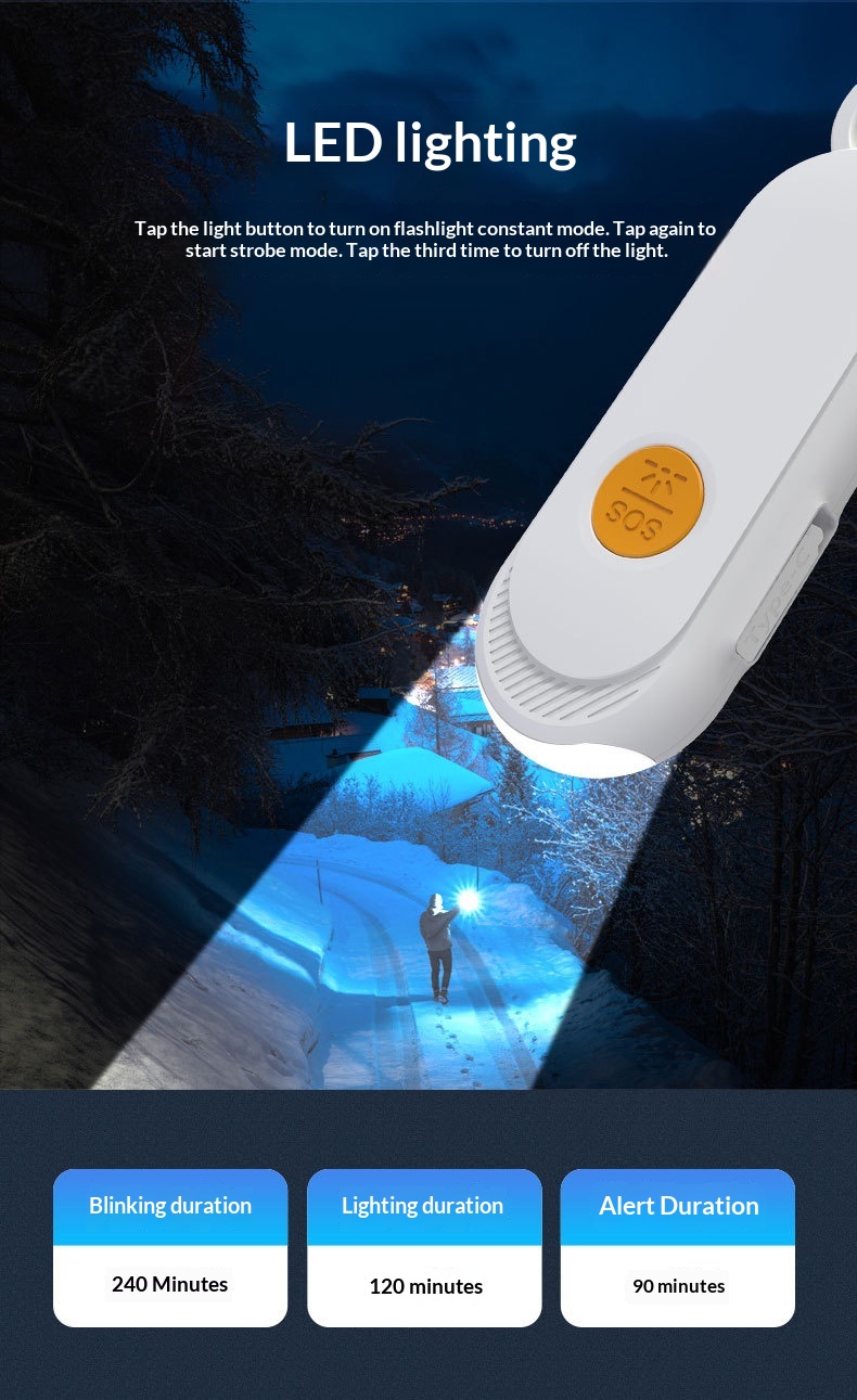 High Decibel Pull-out Female Anti-wolf Alarm SOS Call Lighting Function MFI Anti-lost Global Positioning Device_voghion.com