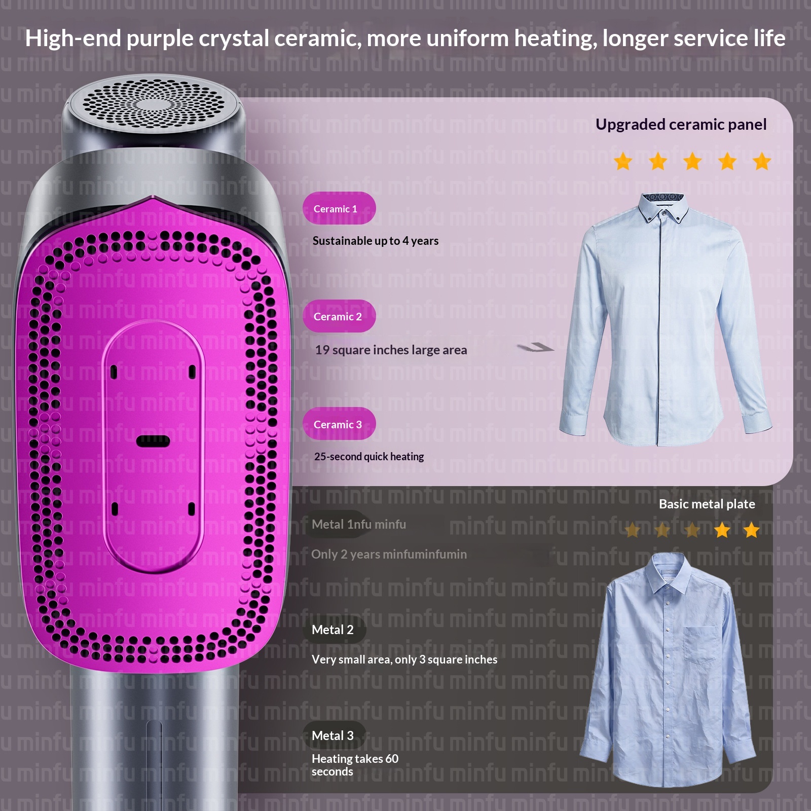 Handheld Garment Steamer For Clothes Portable Clothing Iron_voghion.com