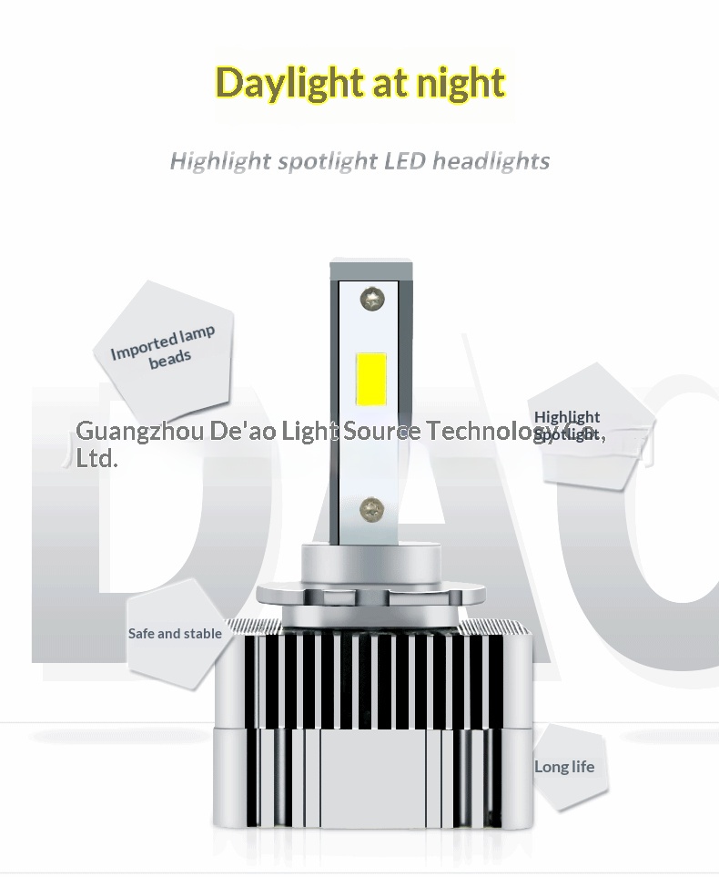 Neue, linsenspezifische Scheinwerferlampe Weilai LED-Superhelles Frontlicht_voghion.com