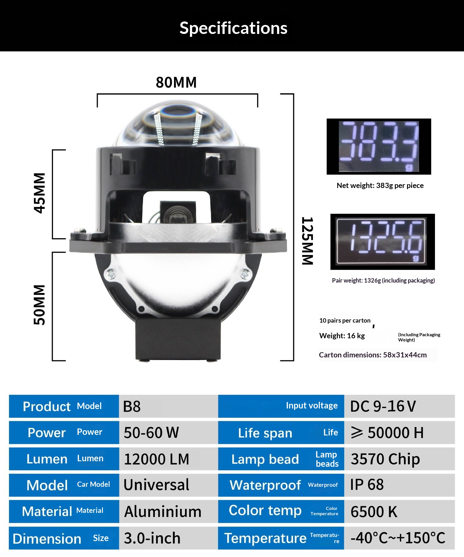 New B8 Beam Lens Dual Lamp Cup Car LED Headlight Super Bright Focused Light Universal Modification_voghion.com