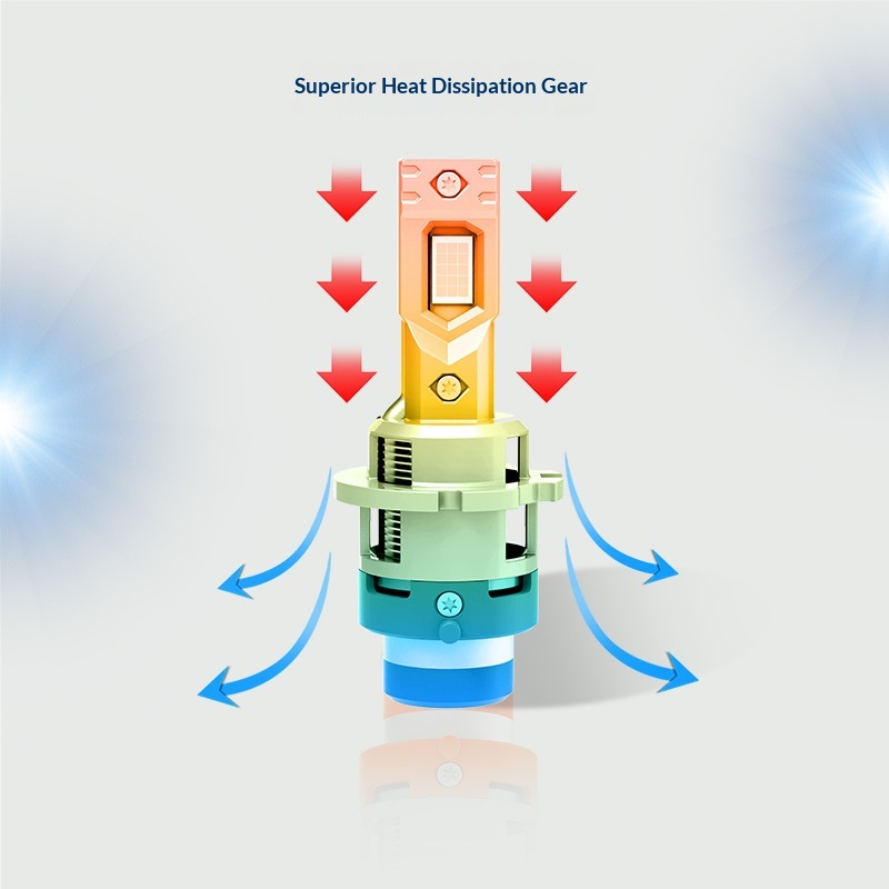 D2SLED Bulb D2CD2RD4CD4RD4S Car LED Front Headlight_voghion.com