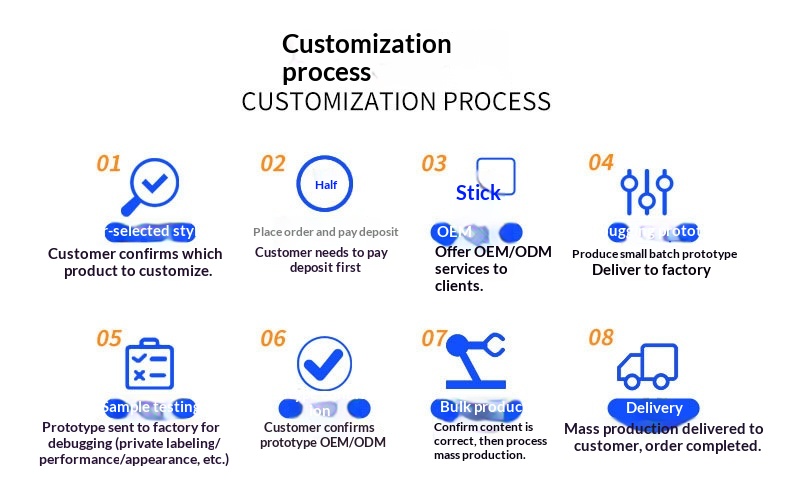 Cross-border Exclusive Wireless In-Ear With Digital Display Bluetooth Earphones Customized From Factory Source_voghion.com