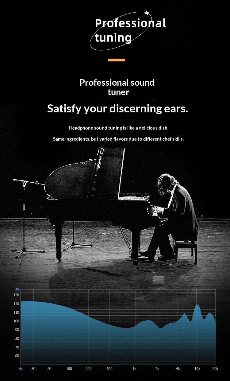 Wireless Over-ear Bluetooth Headphones Noise Cancelling Gaming_voghion.com