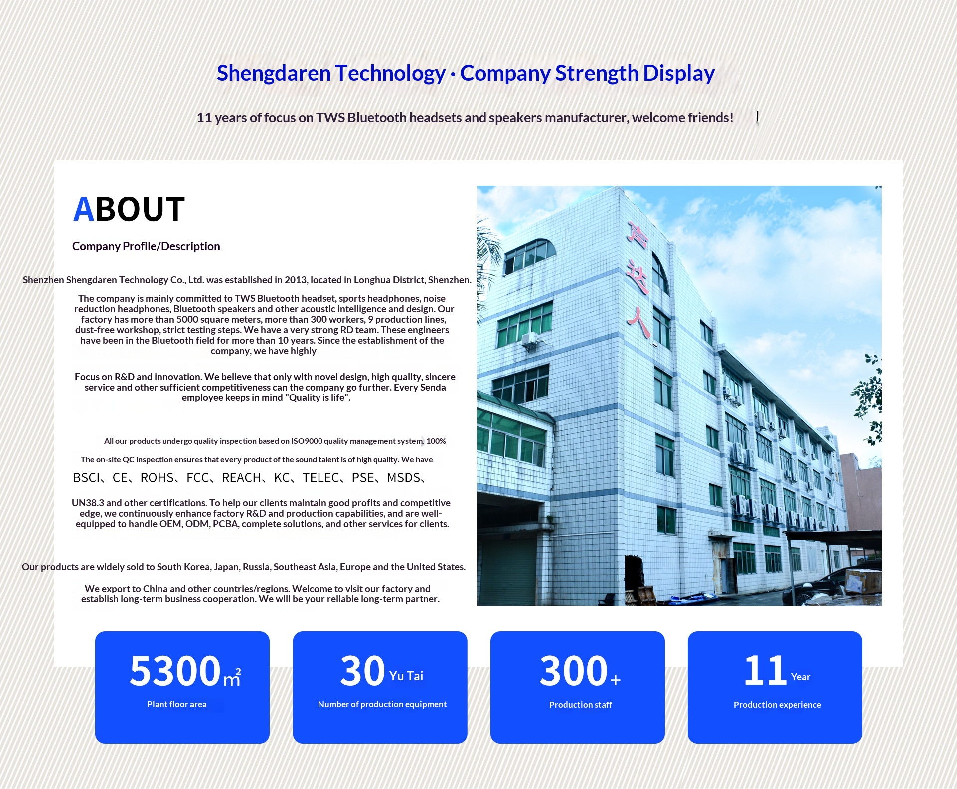 Cross-Border Private Model TWS Bluetooth Ear Hook ENC Dual Mic Noise Cancelling Call Touch Control Digital Display_voghion.com