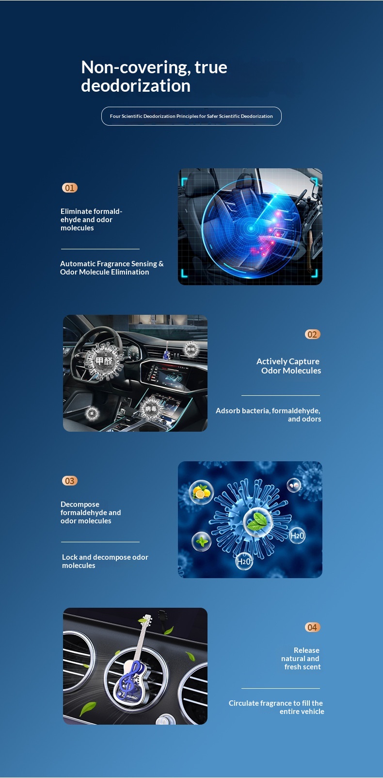 Auto Duftbaum Für Lüftung Mit Ätherischem Öl Für Langes Aroma_voghion.com