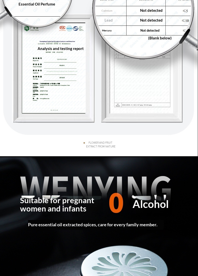 Balsamo solido JELLO Aromaterapia Profumo transfrontaliero per casa e auto Fragranza creativa decorativa_voghion.com