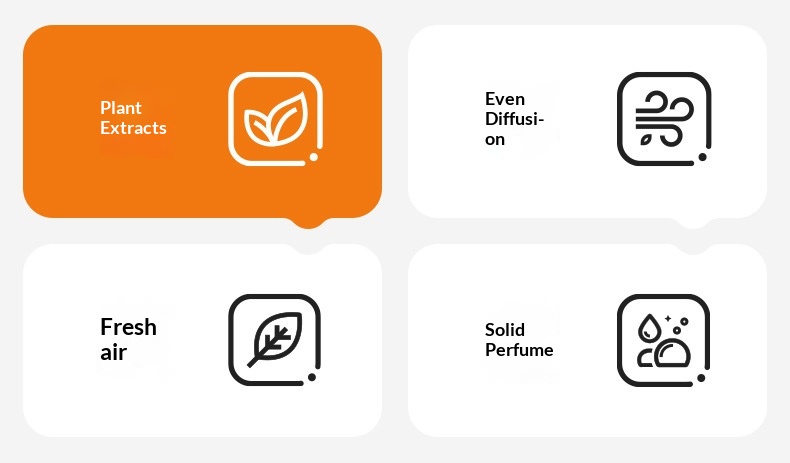 Aromatherapie diffuser voor auto en huis langdurige geur_voghion.com