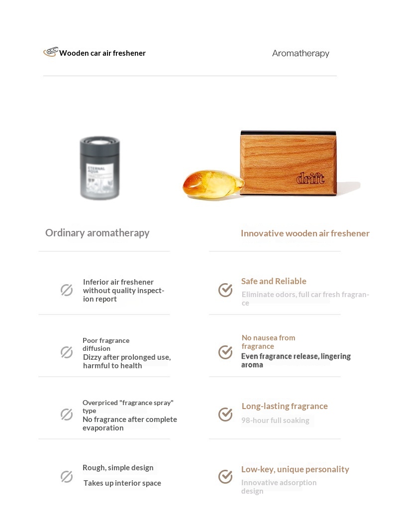 Auto Duftbaum Für Sonnenblende Luxuriöser Holz Lufterfrischer_voghion.com