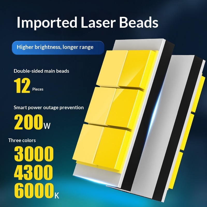 Żarówka LED do reflektorów samochodowych trójkolorowa, laserowa, H7, H11, H4, superjasna, zintegrowana, 9005, zmodyfikowana, światła drogowe i przeciwmgielne_voghion.com