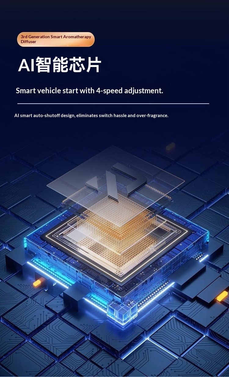 Smart bil aromaterapi luftfriskare för luftventilation_voghion.com