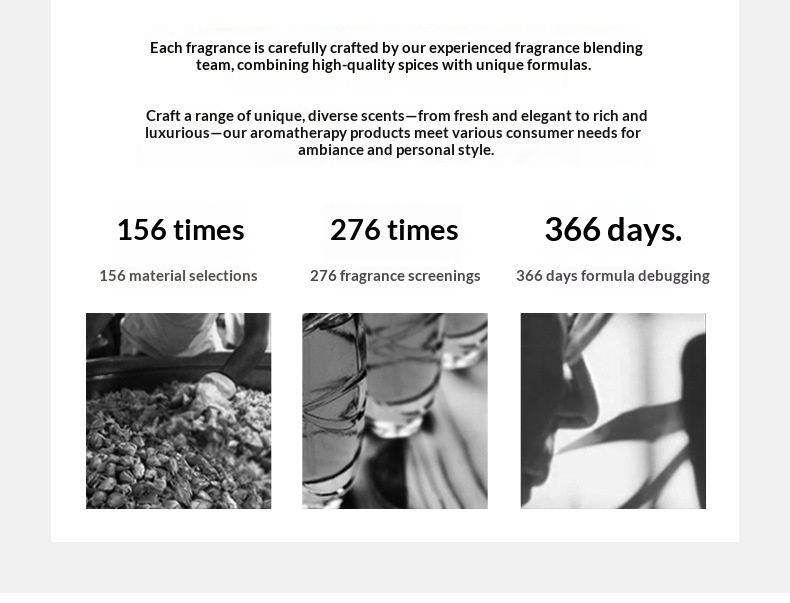 Auto luchtverfrisser osmanthus solid parfum voor interieur_voghion.com