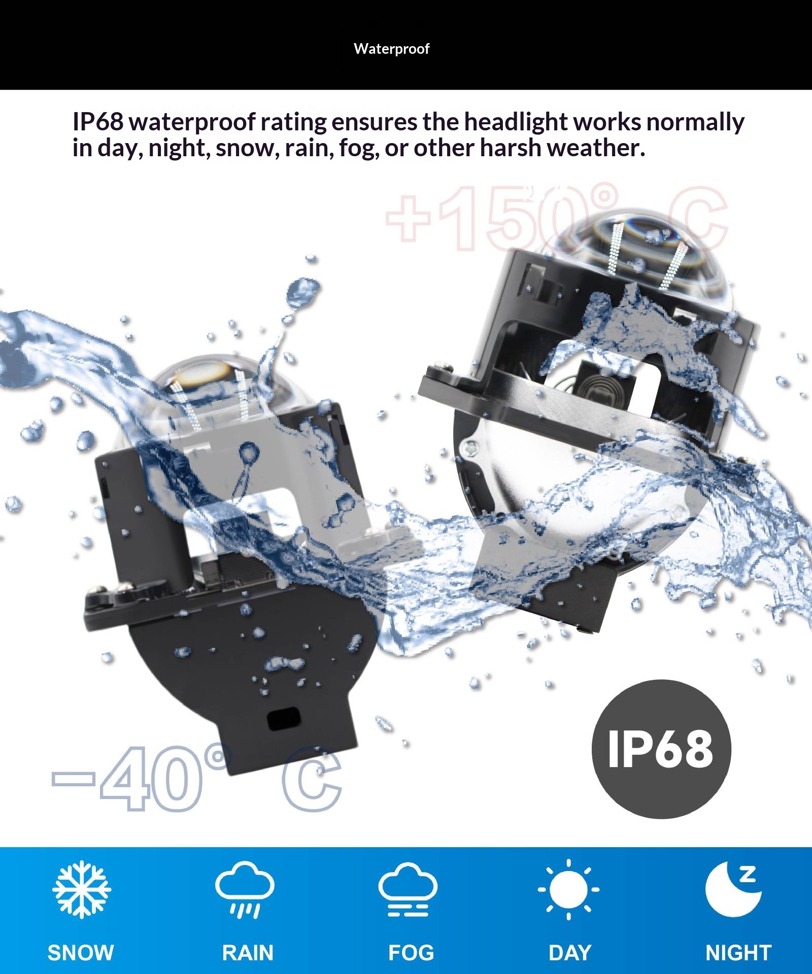 New B8 Beam Lens Dual Lamp Cup Car LED Headlight Super Bright Focused Light Universal Modification_voghion.com