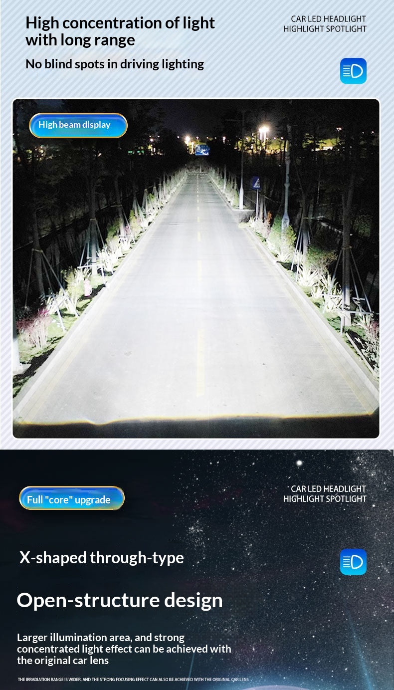 Led Scheinwerferlampen Für Autos Superhell Für Fern- Und Abblendlicht_voghion.com