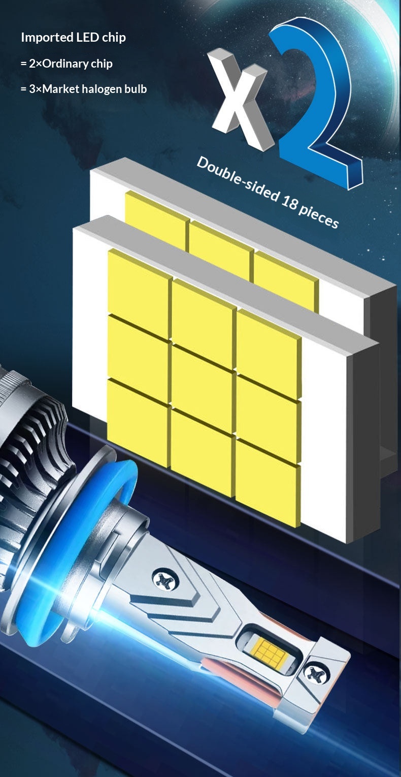 Led Scheinwerferlampen Für Autos Superhell Für Fern- Und Abblendlicht_voghion.com
