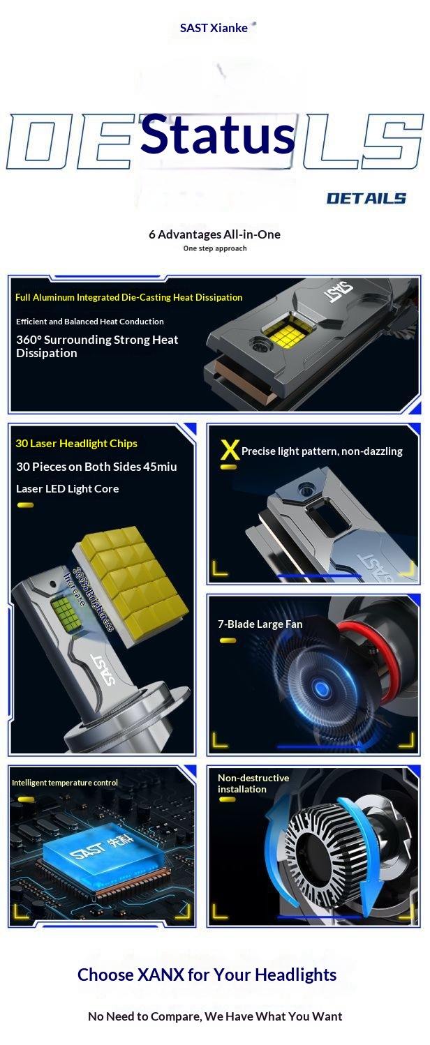 H4 led koplamp voor auto met laserlens voor groot en dimlicht_voghion.com