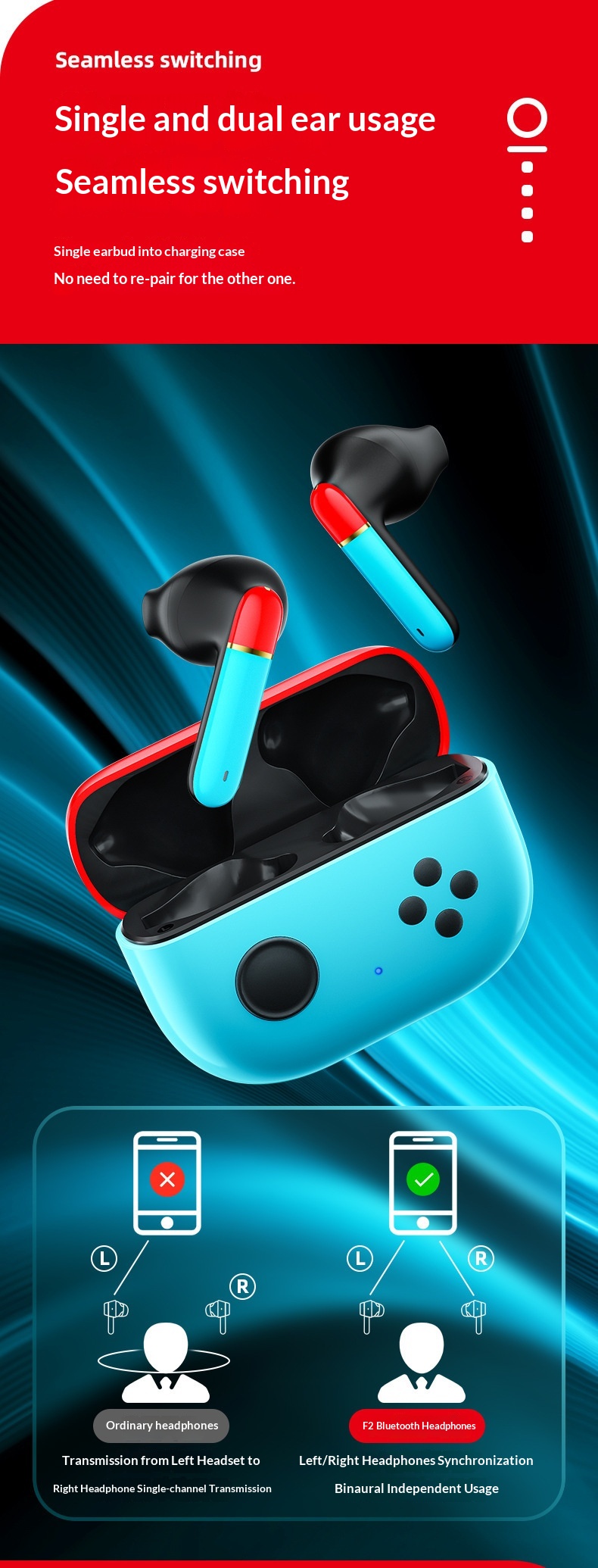 Tws Bluetooth Gaming Headphones With Enc Noise Cancelling Tech_voghion.com