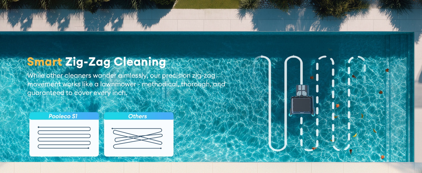 Pulitore per piscine transfrontaliero a energia solare, robot intelligente wireless completamente automatico per la pulizia delle foglie superficiali con_voghion.com