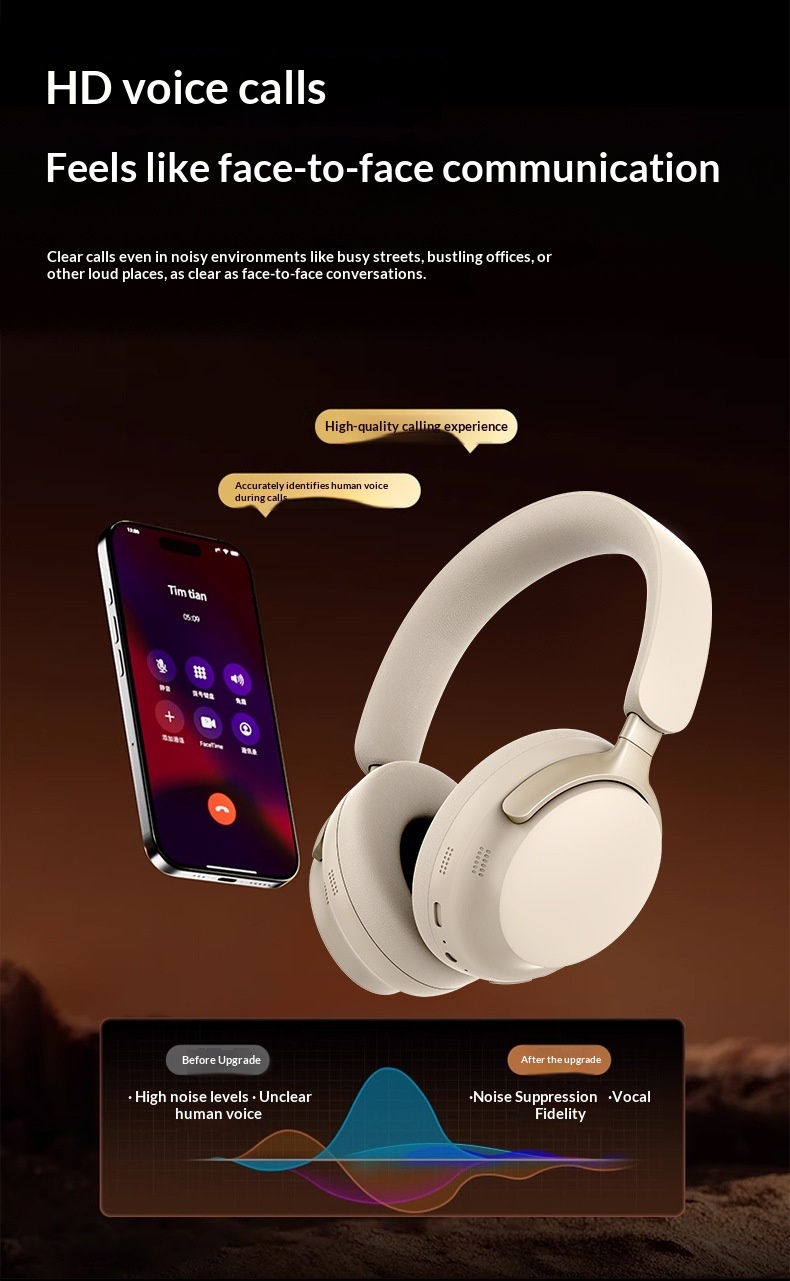 Bluetooth Headphones Wireless Stereo Over-ear Headset For Mobile_voghion.com