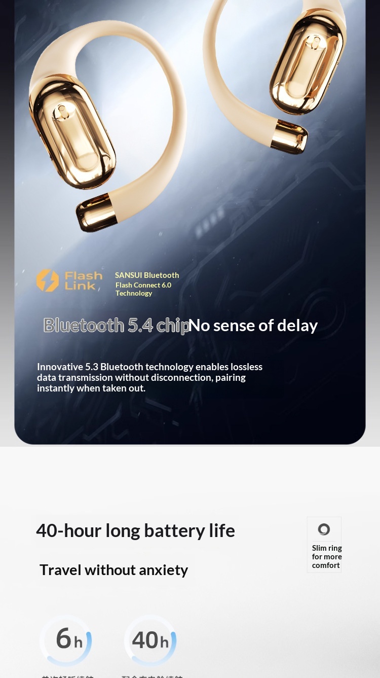 Open-ear Bluetooth Headphones With Wireless Ear-hook & Hd Calls_voghion.com