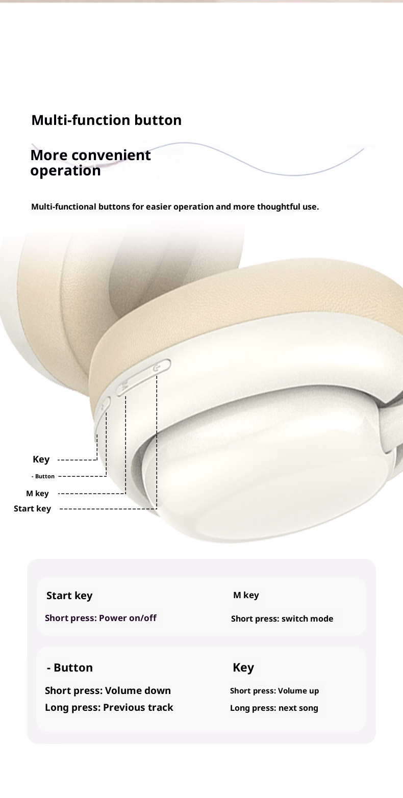 Customized Cross-border Private Model P7236 Wireless Over-ear Bluetooth Headphones With Full-coverage Earcups, Stereo_voghion.com