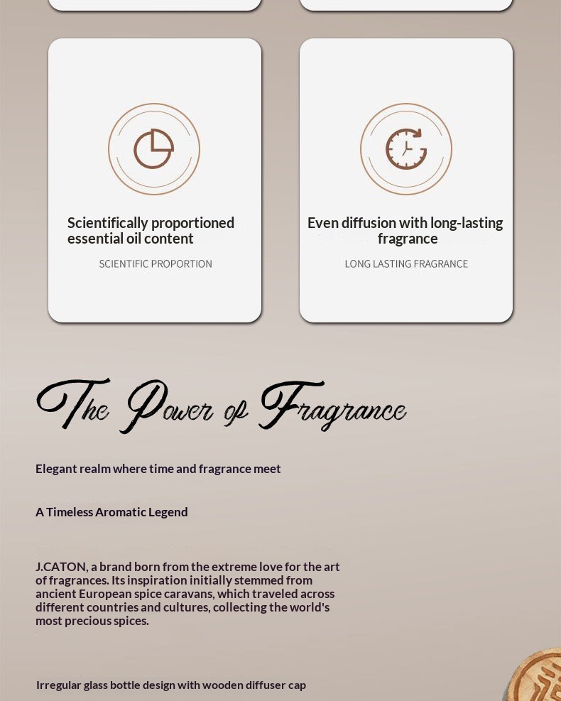 Bil luftfrisker hængende parfume langvarig duft_voghion.com