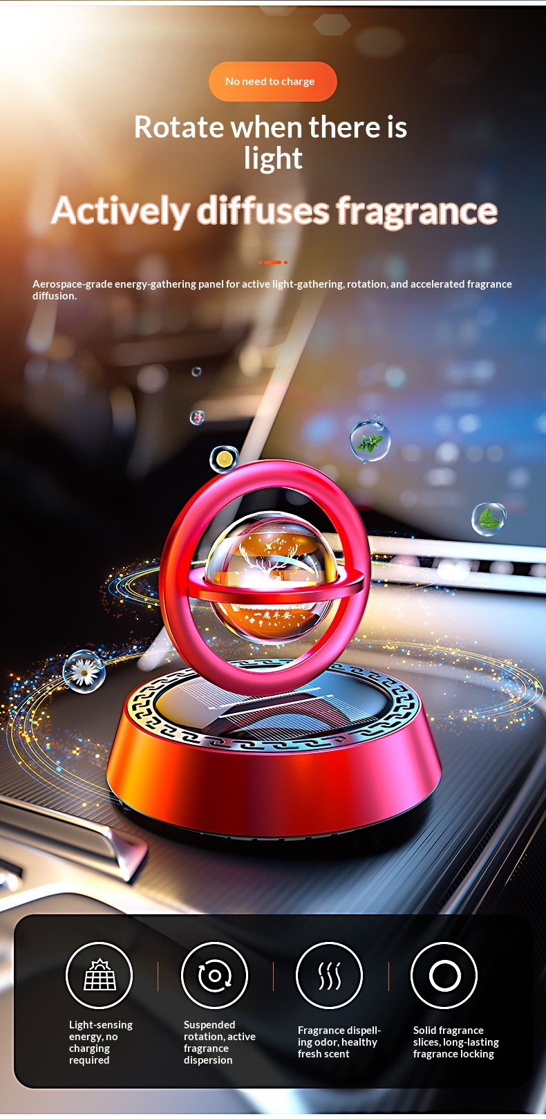 Solar auto luchtverfrisser voor dashboard en interieur_voghion.com