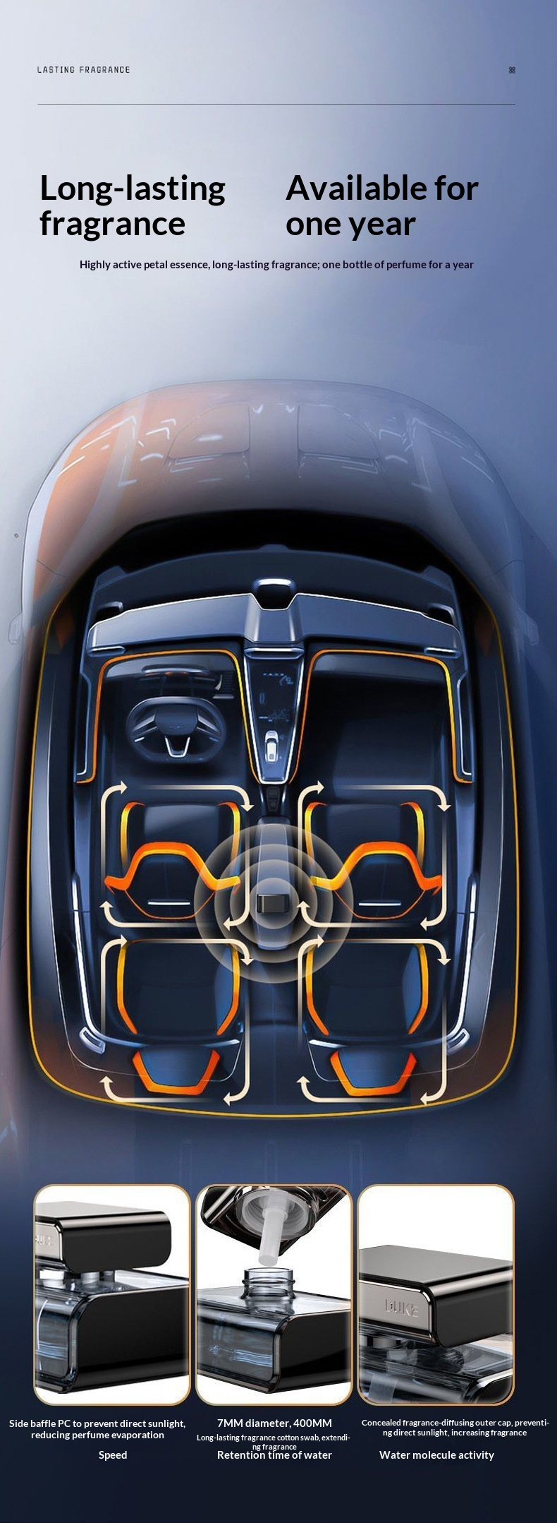 Klassisk bil luftfrisker elegant duft til interiør_voghion.com