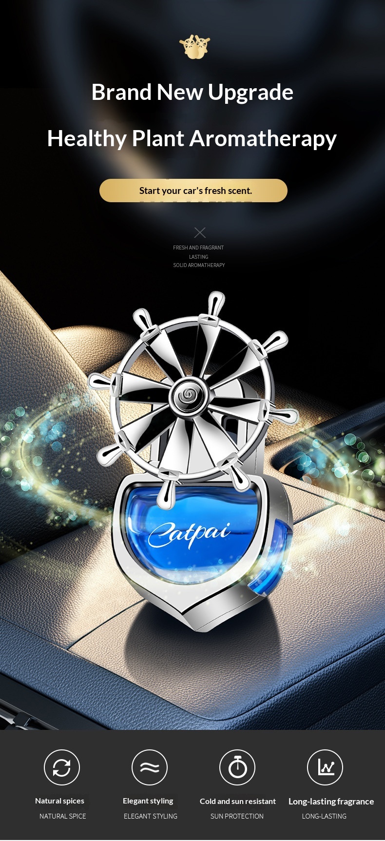 Bil luftfrisker roterende til ventilationsgitter langvarig duft_voghion.com