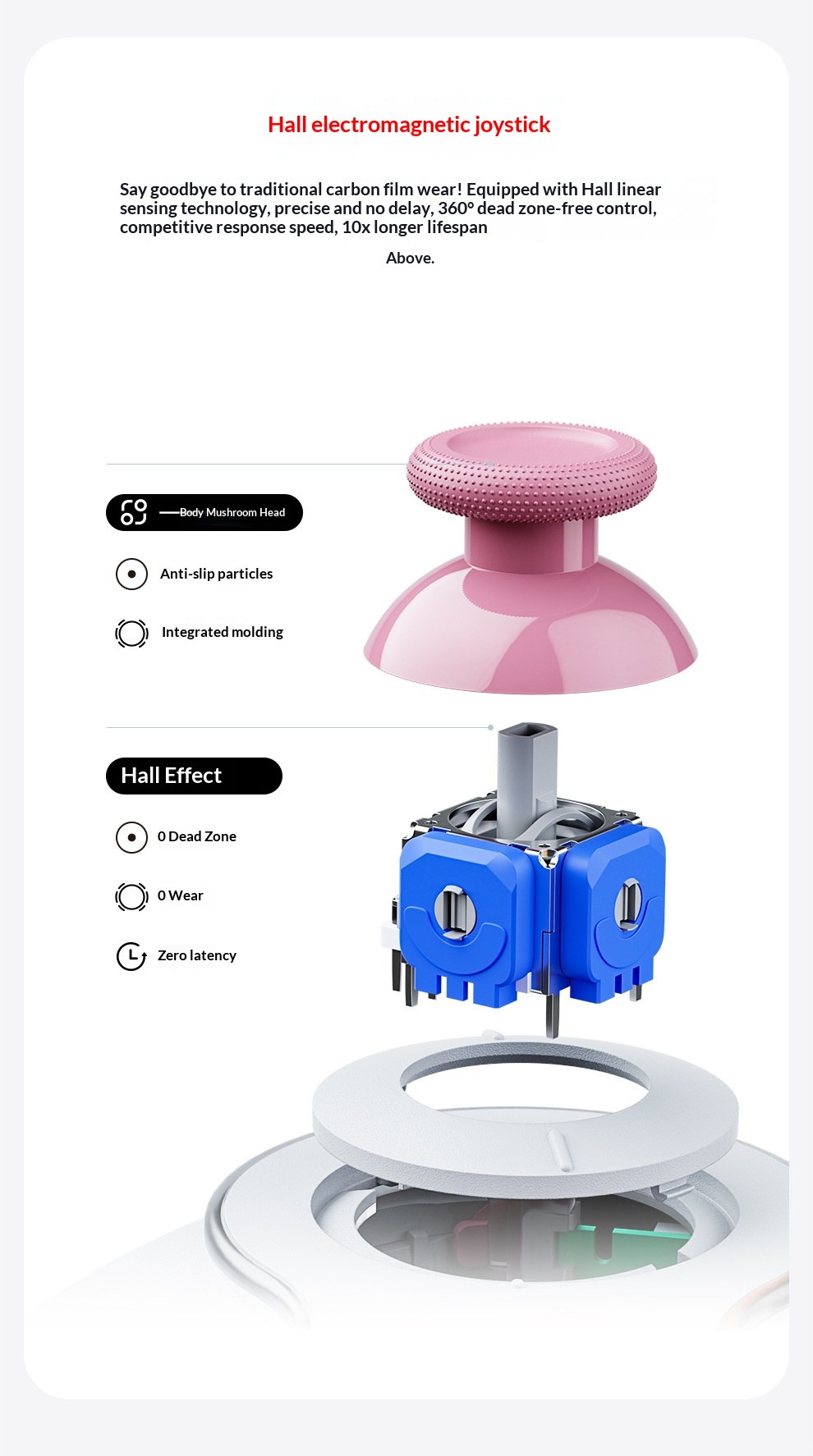 Manette de jeu rétro NGC pour Switch, modèle privé best-seller international, compatible Android et PC, avec effet Hall_voghion.com