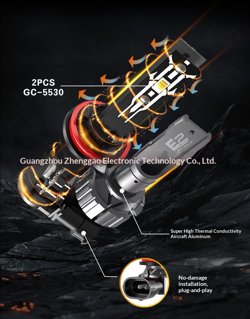 CN360 E2 Model 50W Car LED Headlight Direct Plug-in And Low Beam Integrated H4 H7 H11 High Brightness Front Light_voghion.com