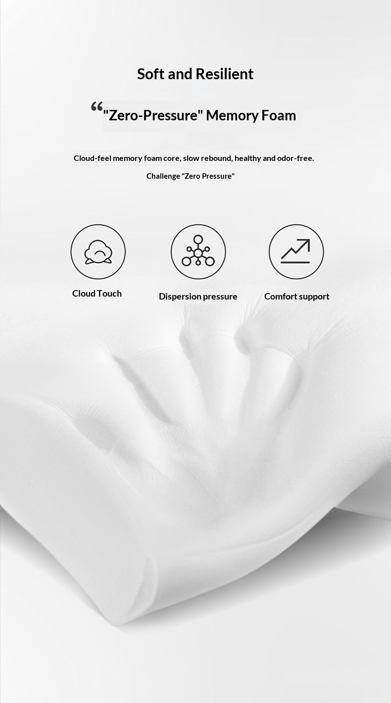 Cuscino poggiatesta in memory foam, protezione lombare per la vita, supporto per collo e schiena, cuscino per auto e casa_voghion.com