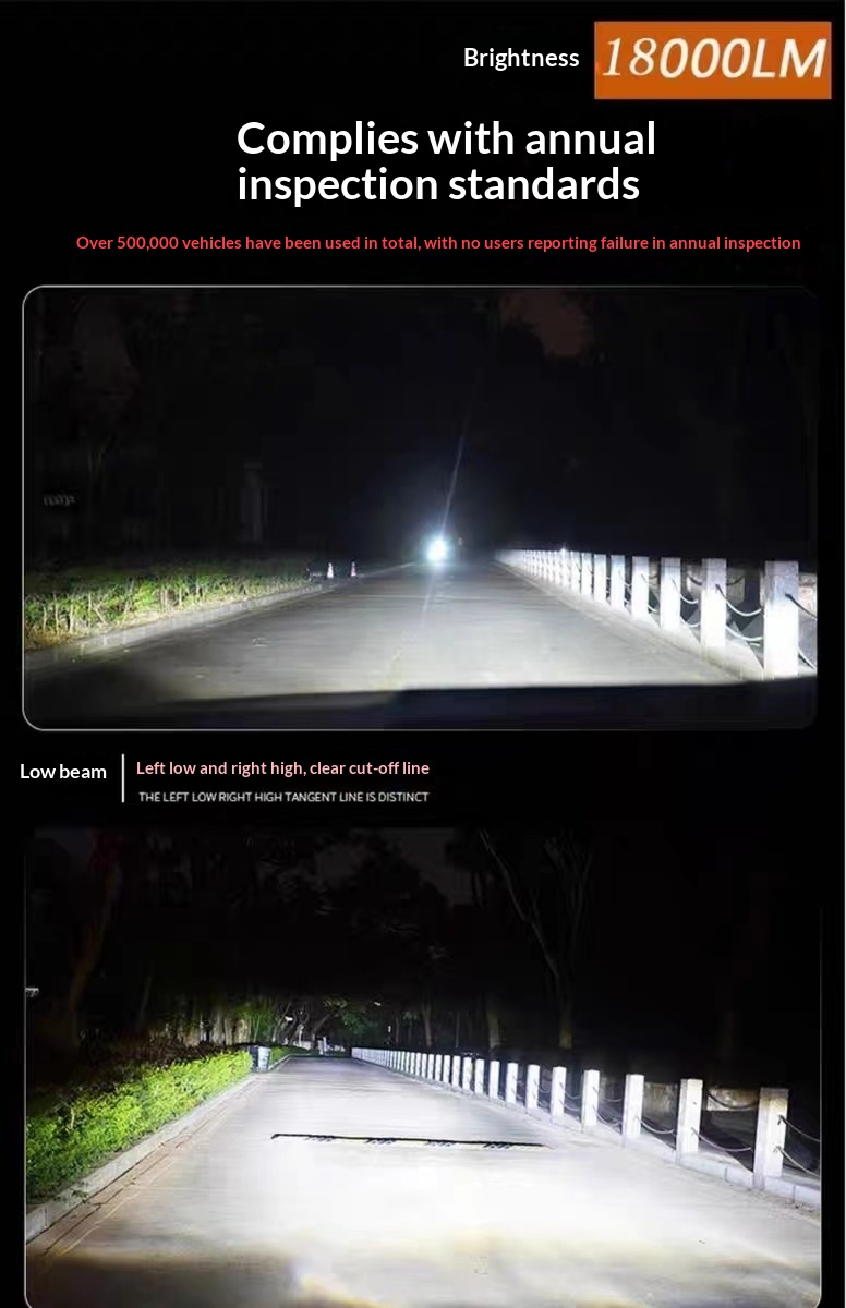 Led koplamp voor motor en auto dimlicht en grootlicht_voghion.com