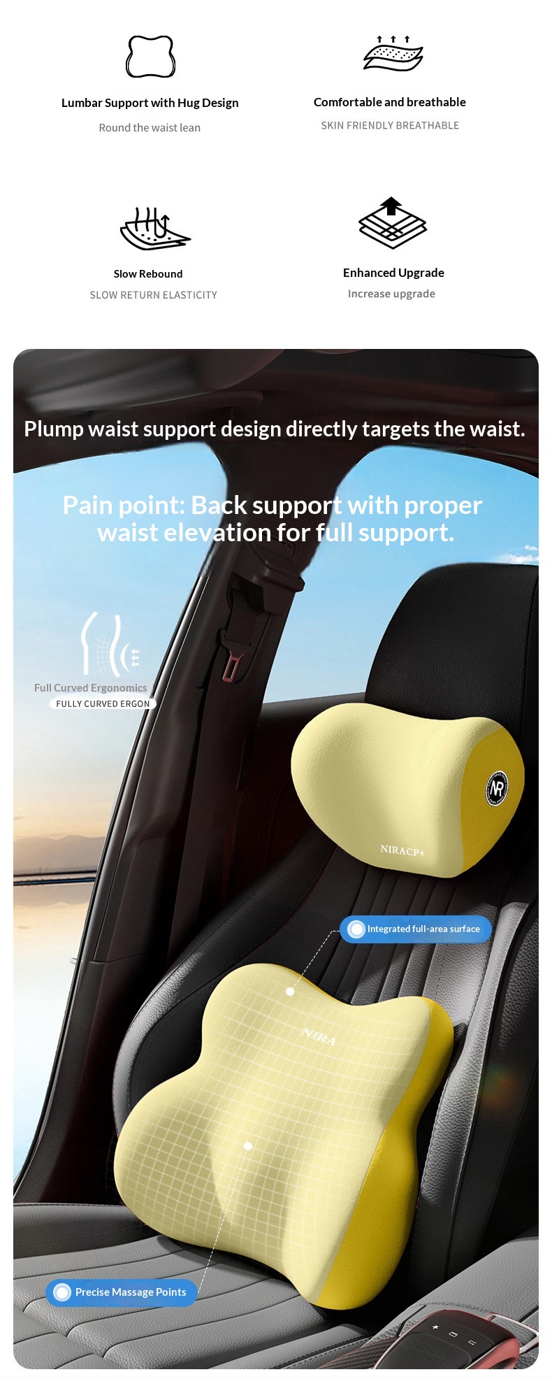 Grensoverschrijdend nekkussen van traagschuim, zitkussen, autohoofdsteun, lendensteun_voghion.com