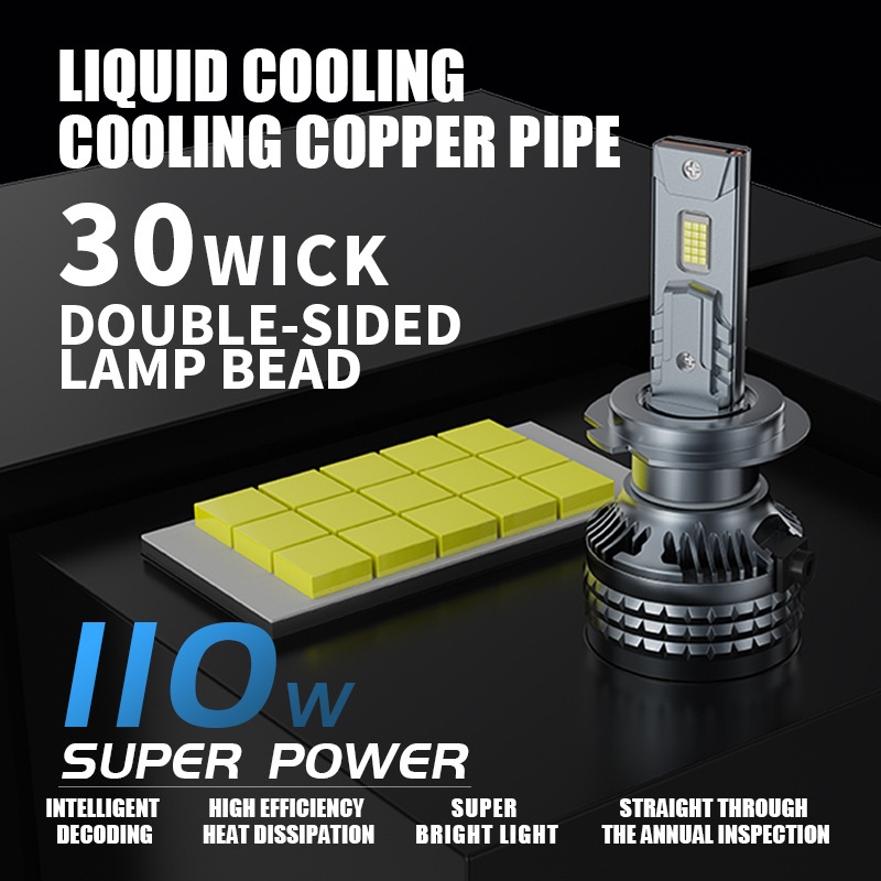 Cross-border 30-Core Laser H7 H4 LED Headlight 6000K Car Light_voghion.com