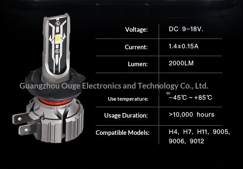 CN360 E2 Model 50W Car LED Headlight Direct Plug-in And Low Beam Integrated H4 H7 H11 High Brightness Front Light_voghion.com