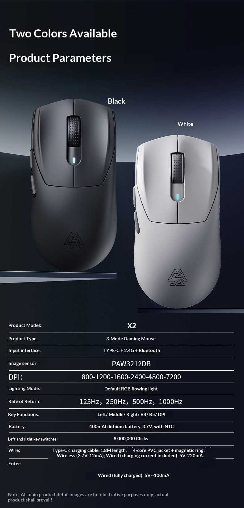 SOREX X2 Wireless Tri-Mode Mouse Bluetooth Wired RGB Gaming Office Desktop Laptop_voghion.com