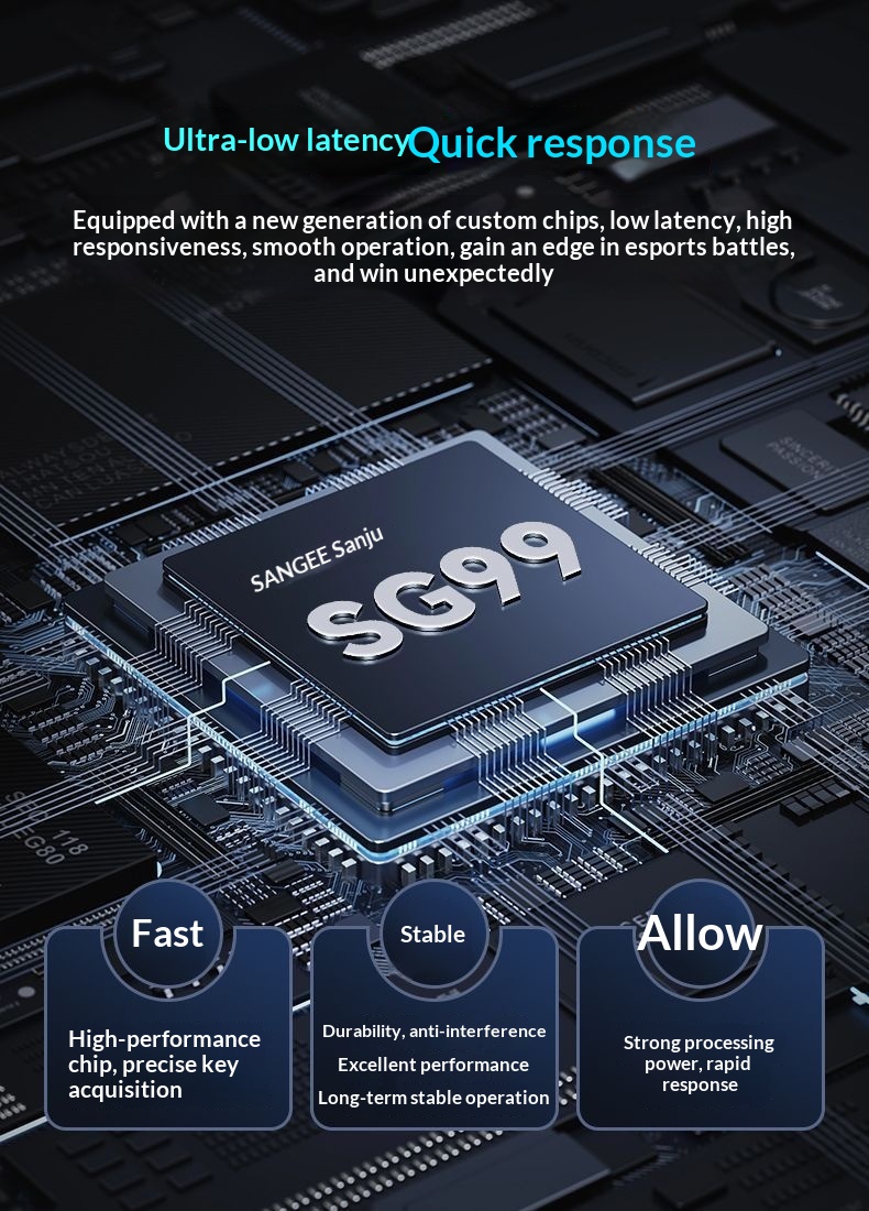 Sanju SG99 Customized Mechanical Keyboard Gasket Structure Full Key Hot-Swappable Wireless Bluetooth Tri-Mode Gaming_voghion.com